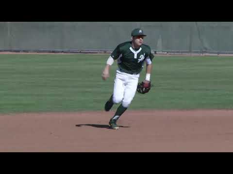 4.3 Drill