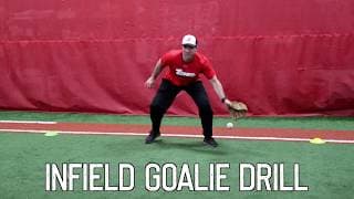 Goalie Drill Game