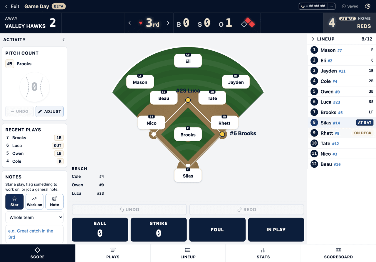 The Game Day tool's live view: field board with player positions, scoreboard, outs, and pitch counts