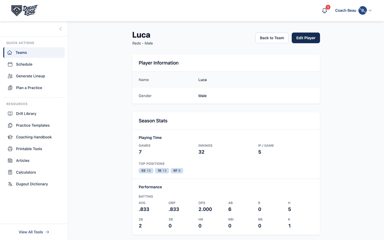 A player page showing playing time and season batting stats