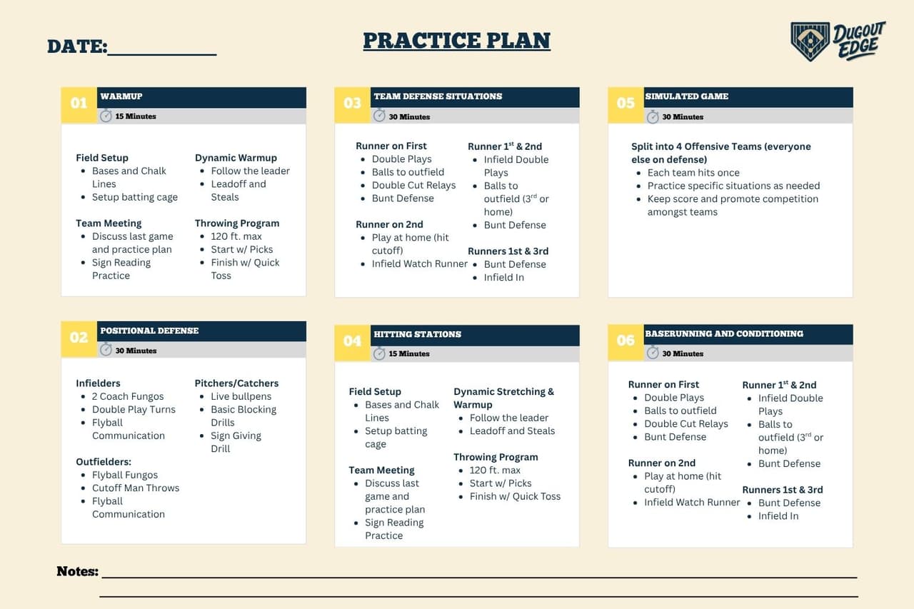 Baseball Practice Plan Template Example