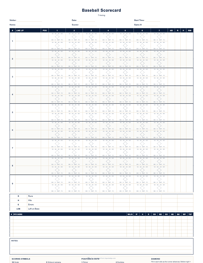 7-Inning baseball scorecard preview