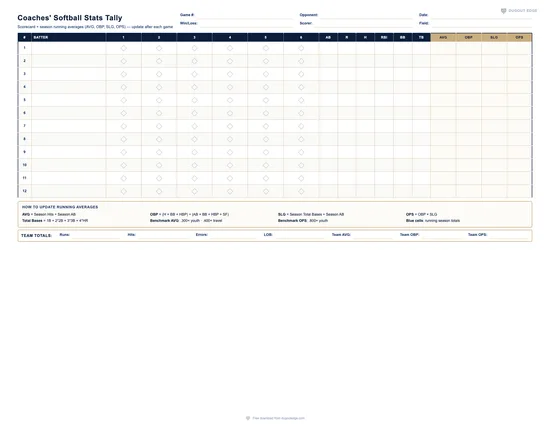 Preview of Coaches' Softball Stats Tally Scorecard printable PDF template