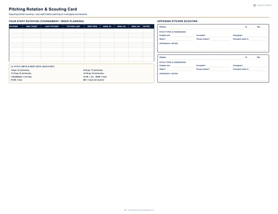 Preview of Pitching Rotation & Scouting Card printable PDF template