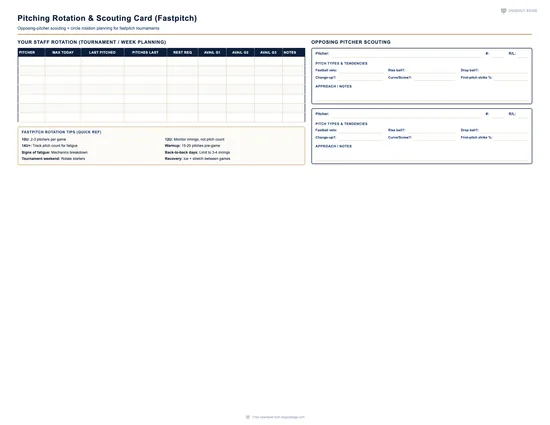 Preview of Fastpitch Pitching Rotation & Scouting Card printable PDF template