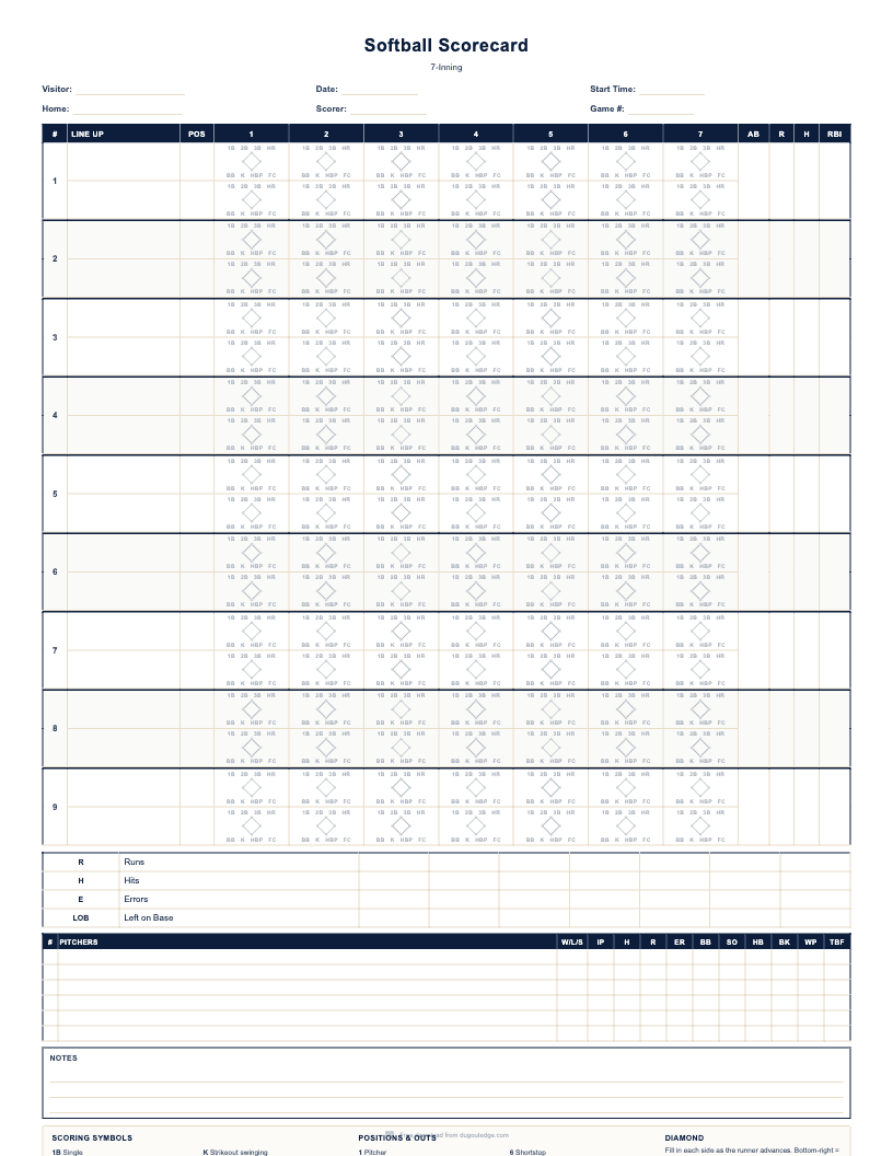 7-Inning softball scorecard preview