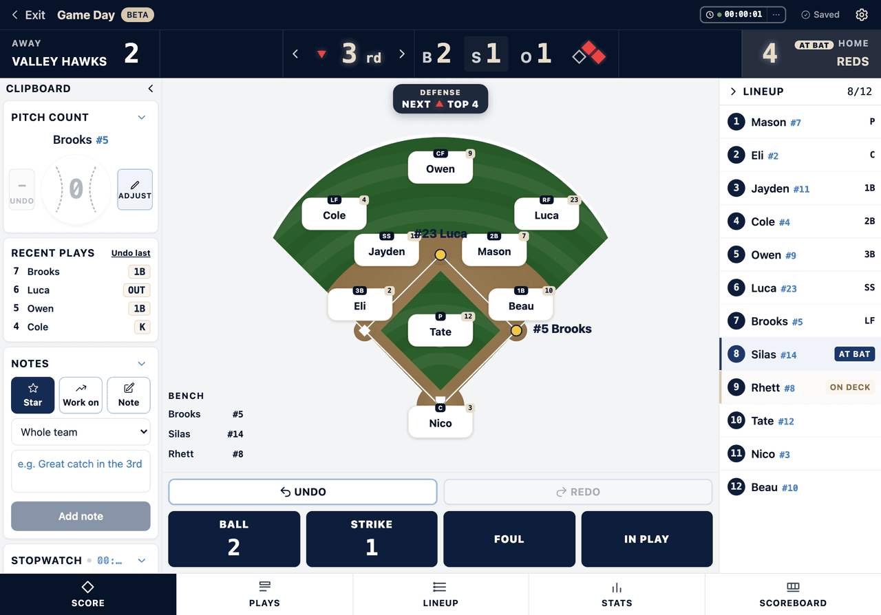 The Game Day tool in Stat Tracking mode with a 2-1 count, the lineup, and the field