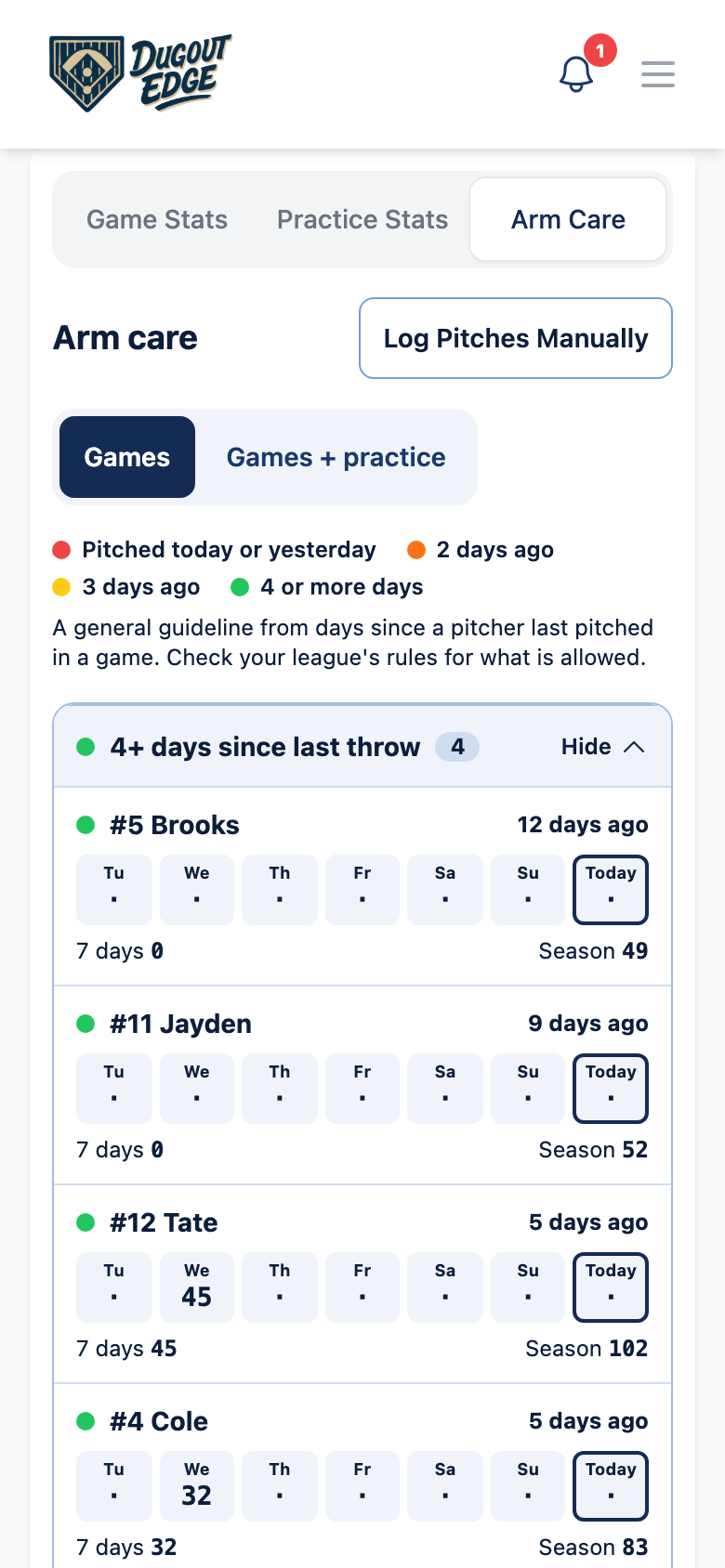 Arm Care on a phone in the Games view, where a pitcher whose last throw was a bullpen is dated from their last game instead