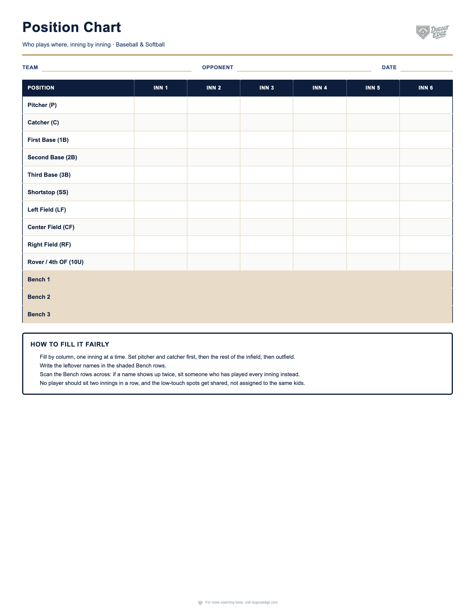Dugout Edge baseball and softball position chart template, a fillable by-inning fielding grid