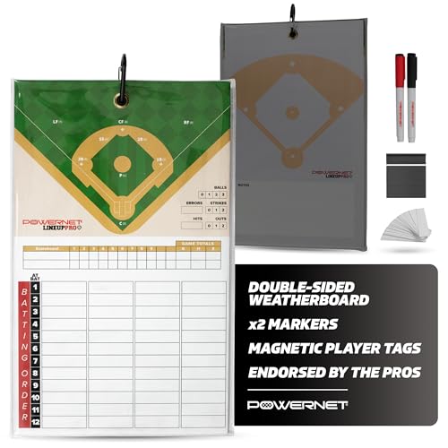 PowerNet magnetic baseball lineup board for dugout with fence clip and player name tags
