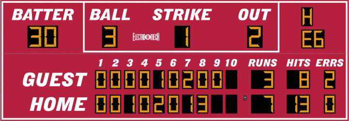 Electro-Mech LX1750 LED baseball scoreboard showing inning scoring ball strike out and hit error display for youth and high school fields