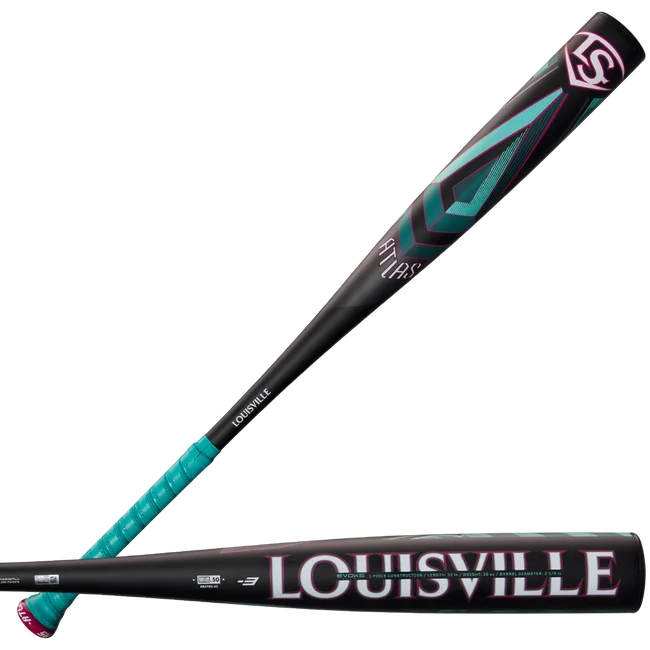 Louisville Atlas 2025