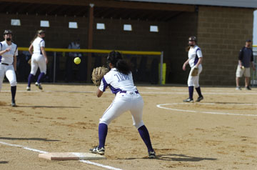 Softball defensive positions diagram showing field layout and player assignments